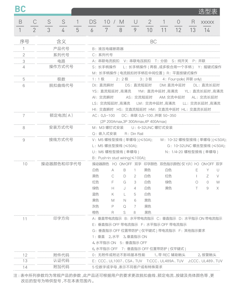 圖片關鍵詞