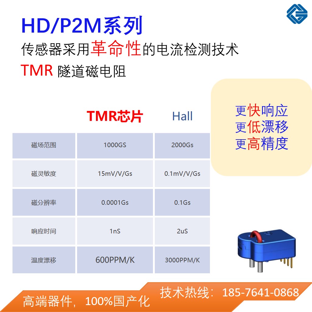 韋克威高可靠電子元器件
