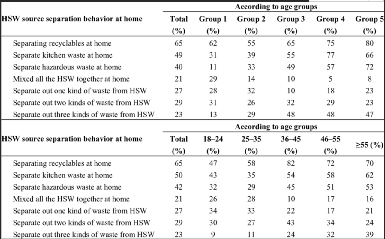 HSW 電流傳感器參數