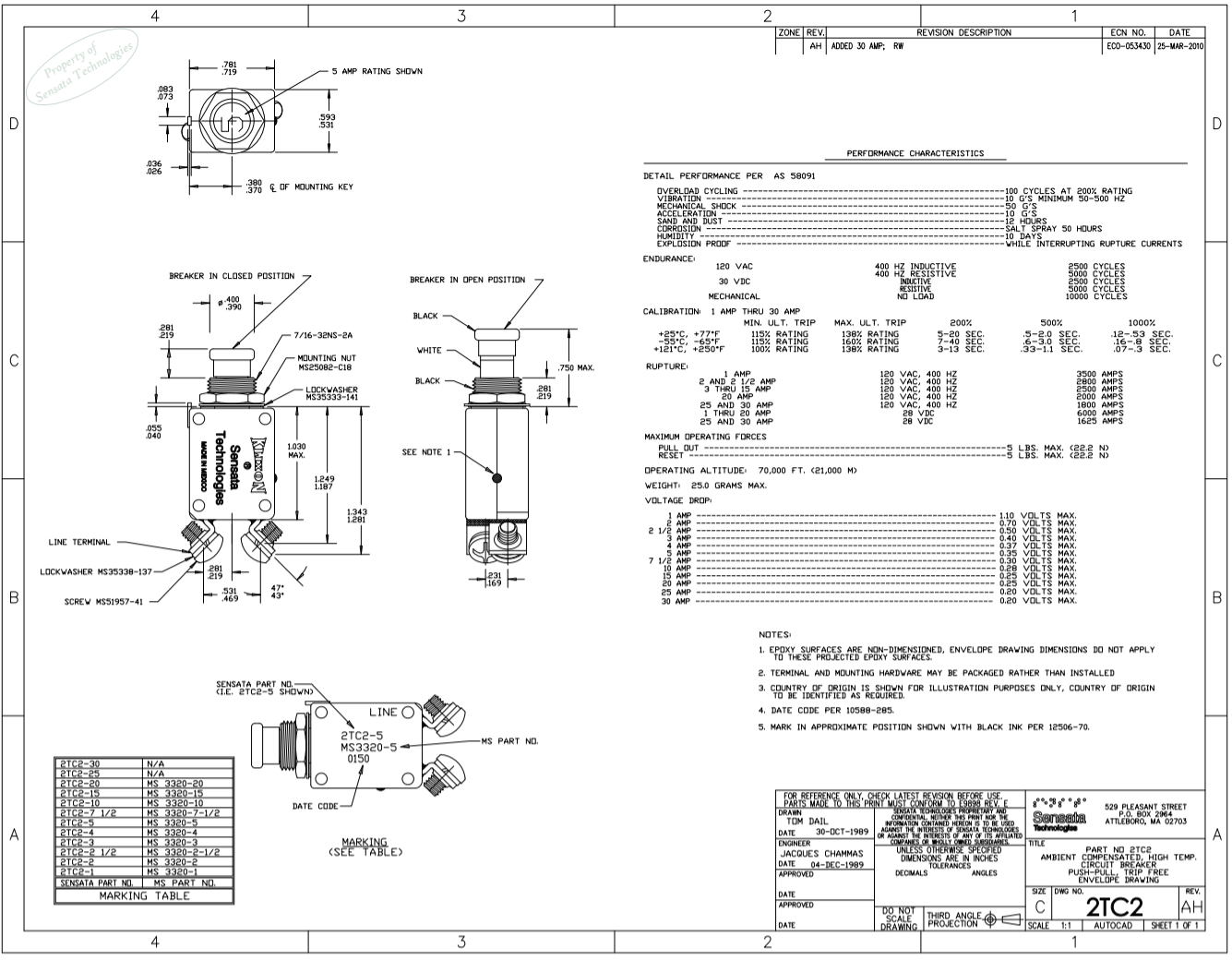 MS3320斷路器-Klixon斷路器