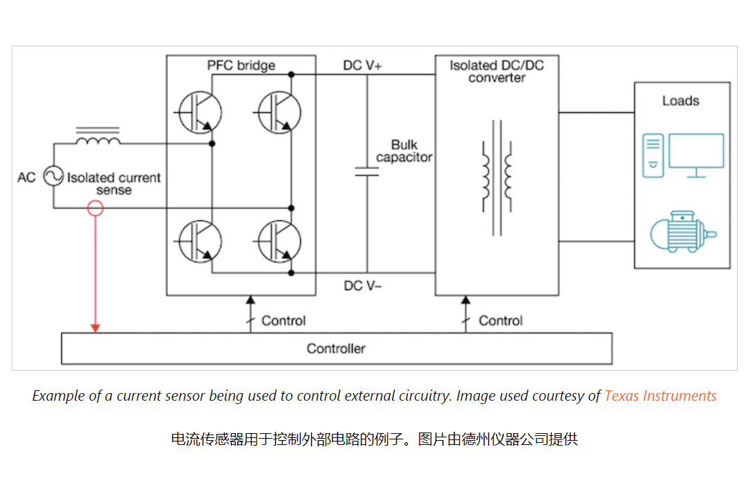 霍爾效應電流傳感器零點漂移