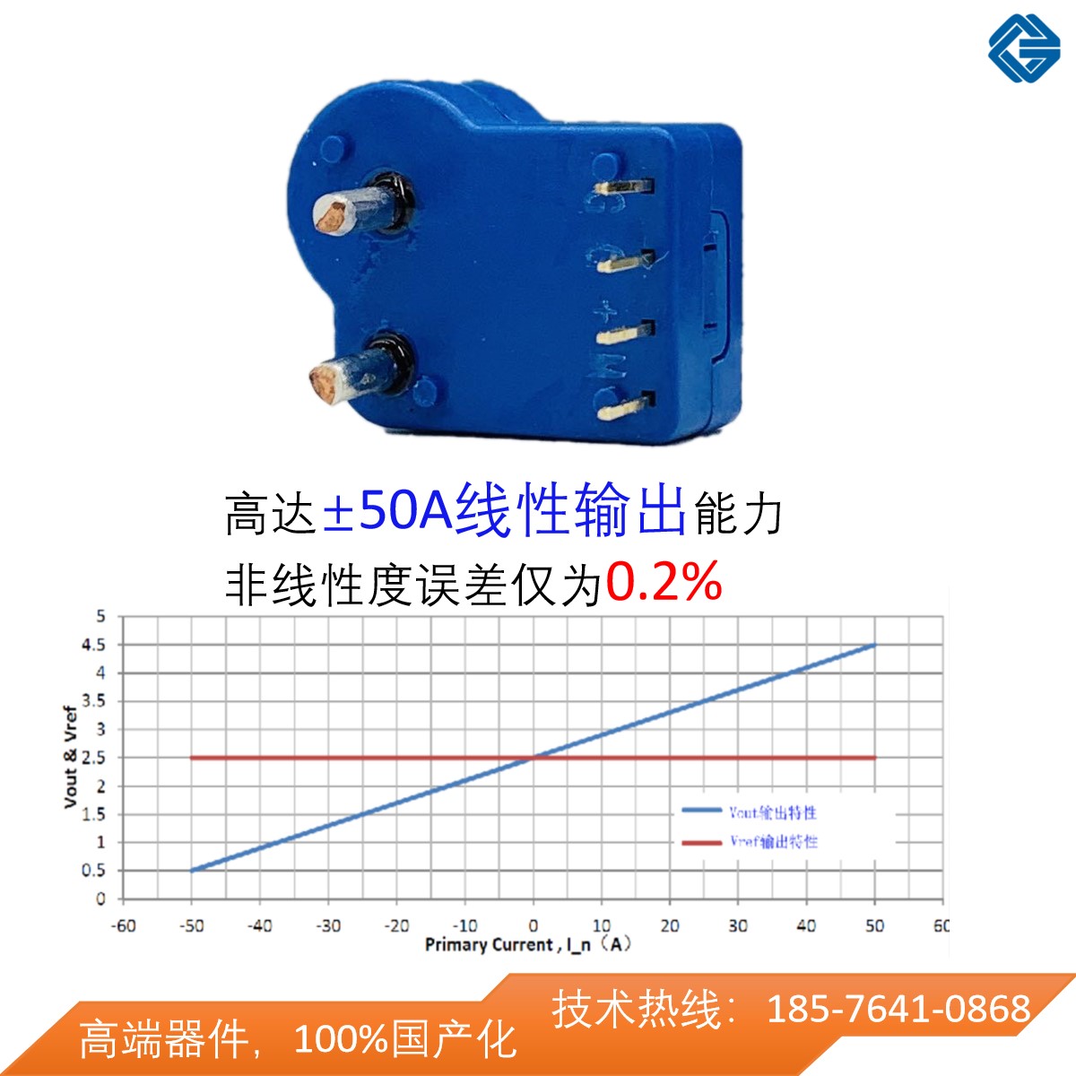 電流傳感器精度