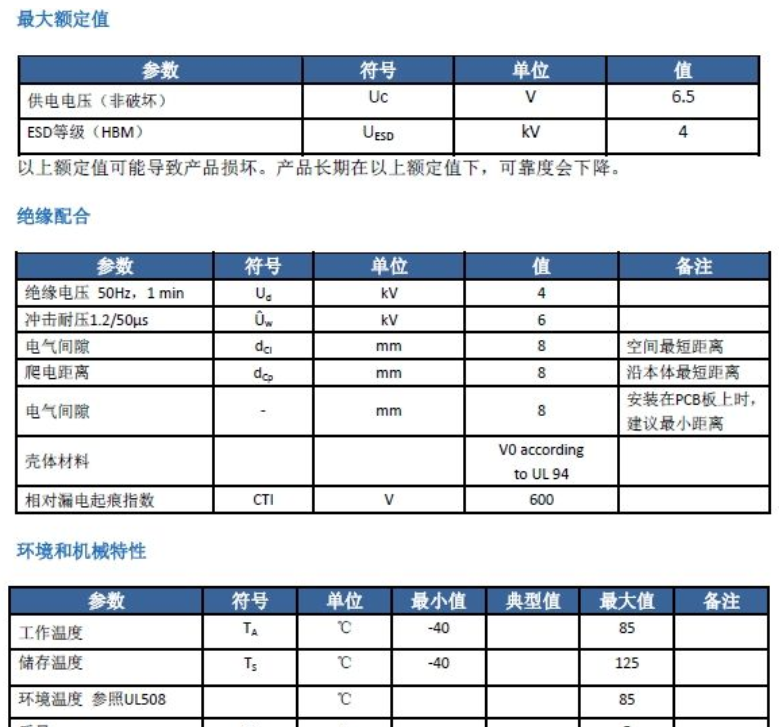 高精度電流傳感器基本參數(shù)