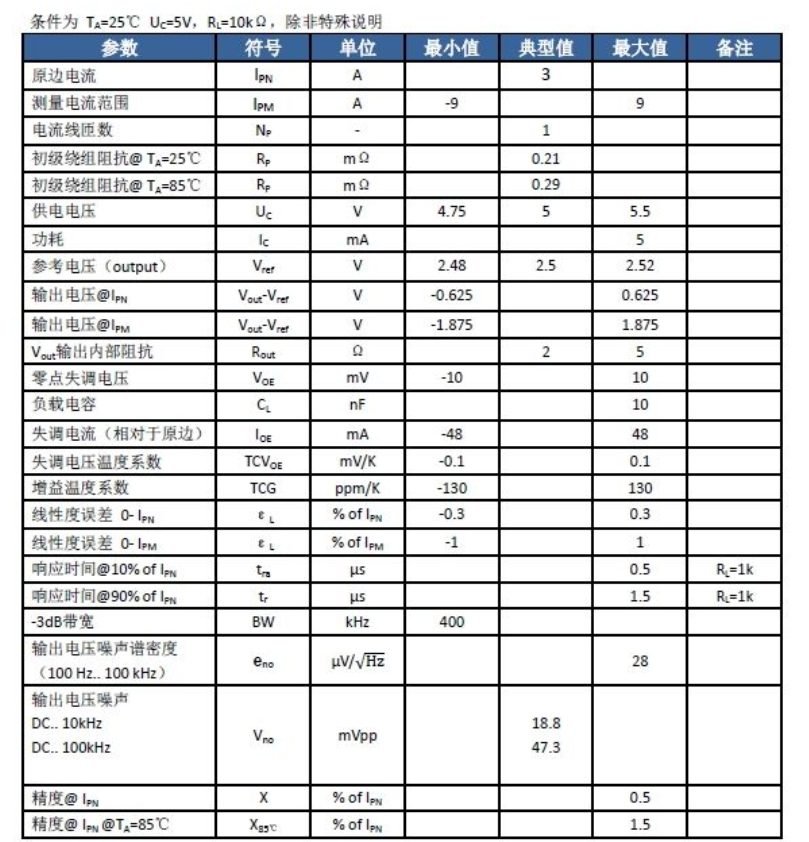 3A高精度電流傳感器