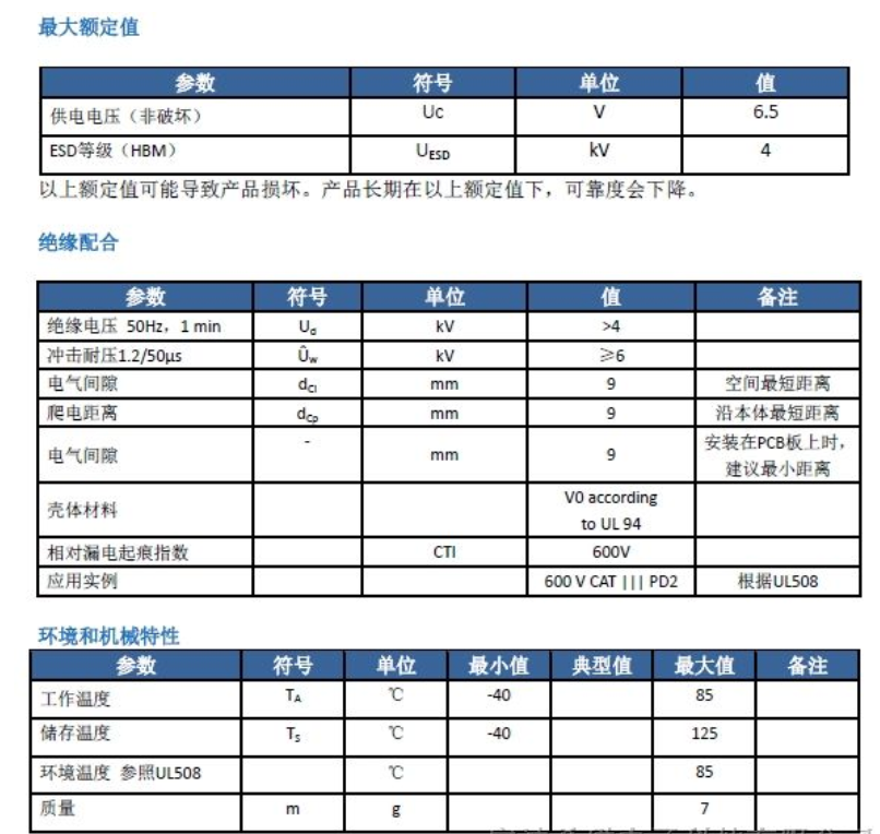 萊姆HLSR-P系列電流傳感器參數(shù)