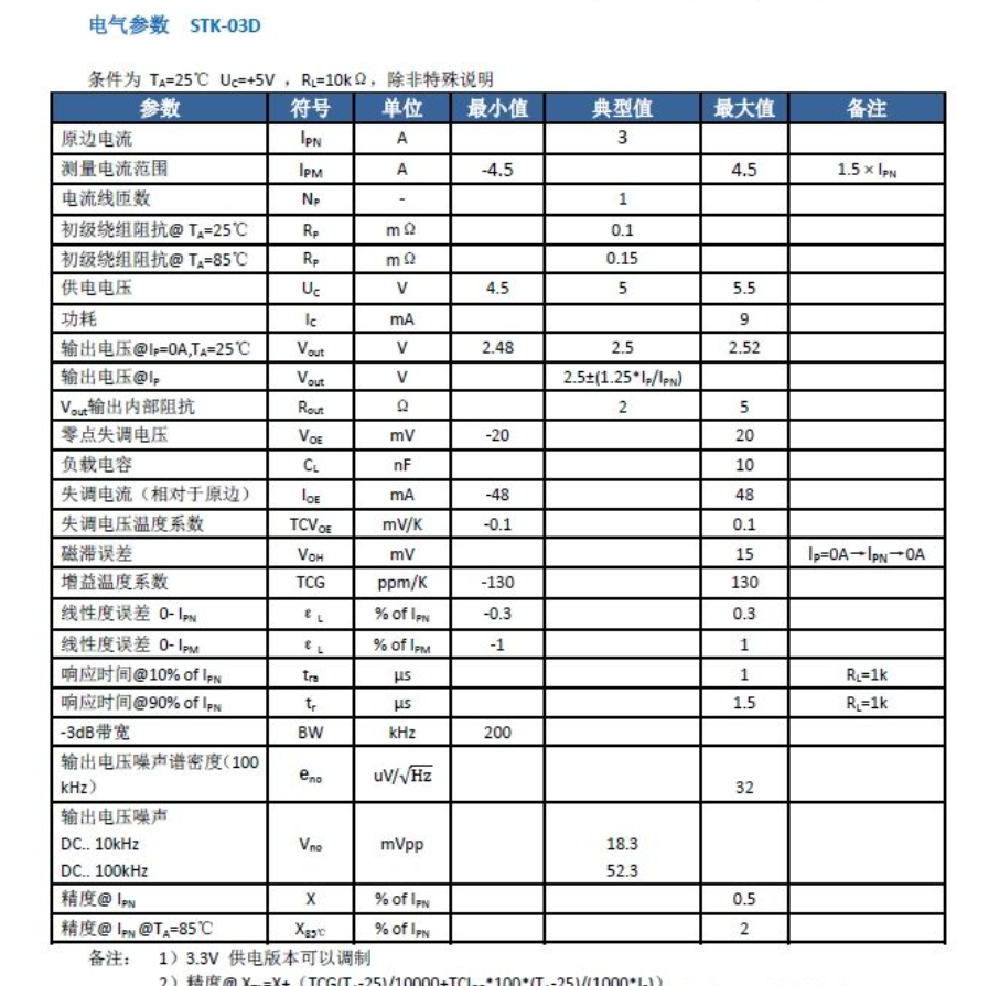 田村電流傳感器L07P3A