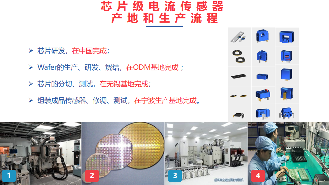 中國芯片,電流傳感器