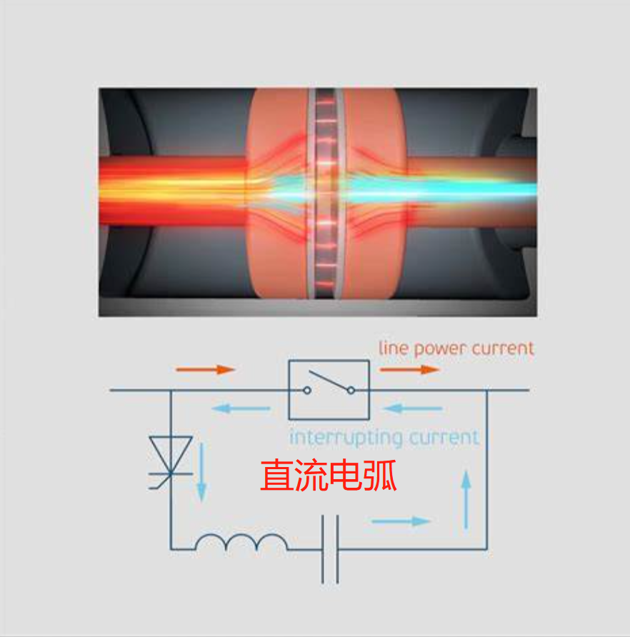 深圳斷路器廠(chǎng)家