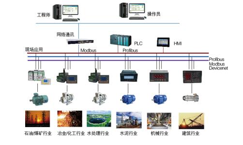 配電系統(tǒng)的組成部分