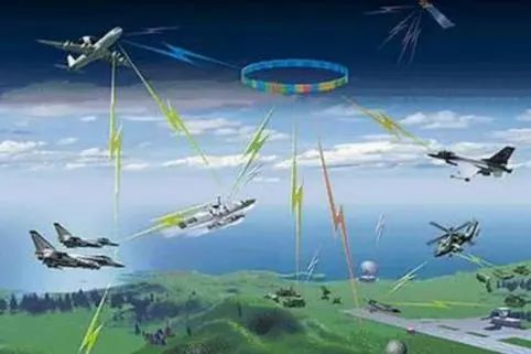 韋克威高可靠電子元器件