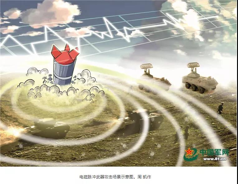 Vicorv High-Reliability Electronic Components