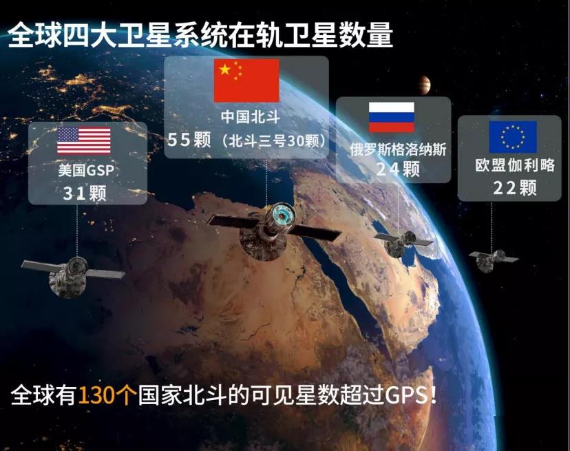 韋克威高可靠電子元器件