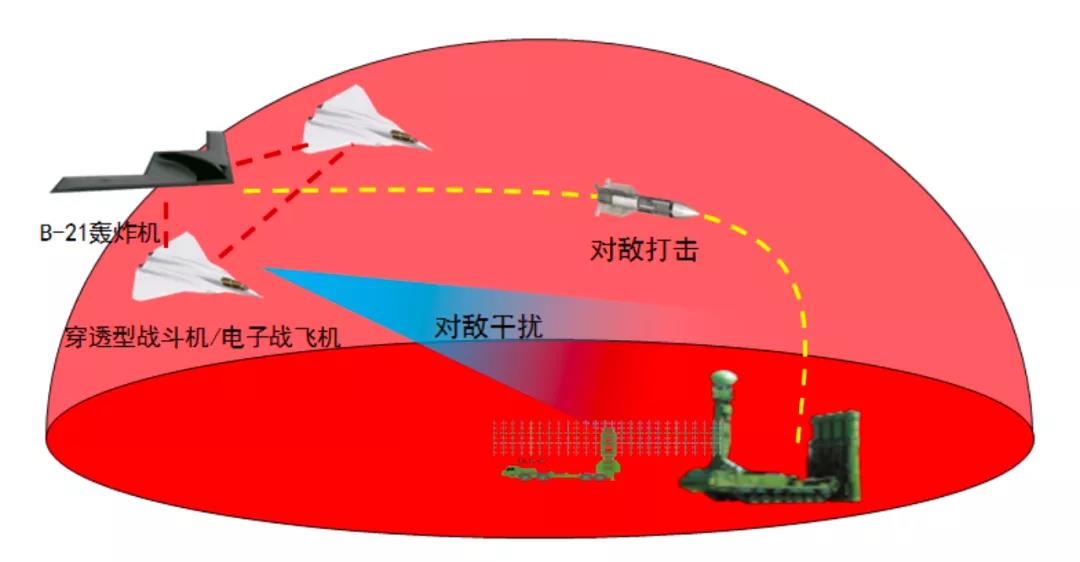 韋克威高可靠電子元器件