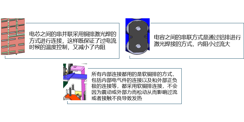 韋克威高可靠電子元器件