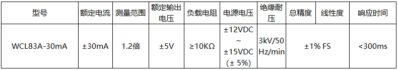 韋克威高可靠電子元器件