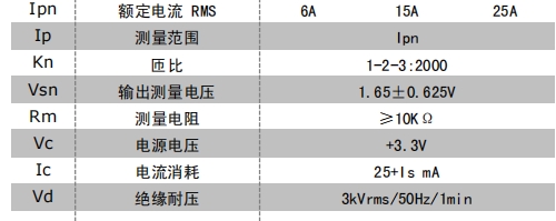 韋克威高可靠電子元器件