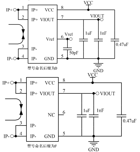 韋克威高可靠電子元器件