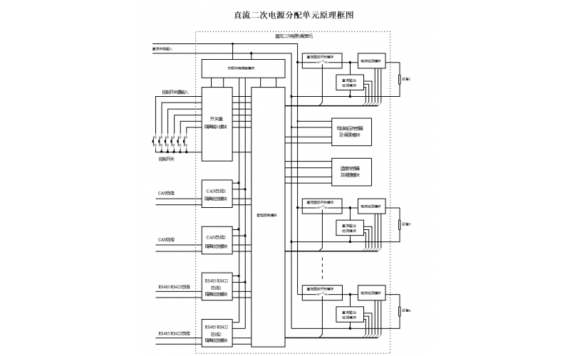 Intelligent power distribution system for transport aircraft AC primary power distribution solid-state power supply