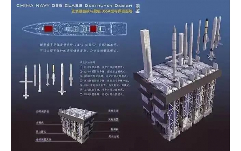 央視披露055超強作戰能力